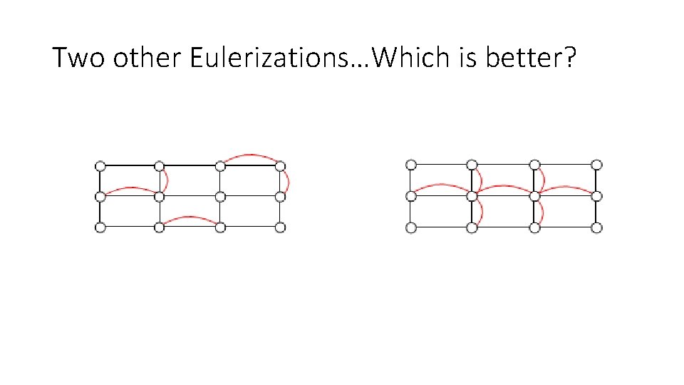 Two other Eulerizations…Which is better? Two other Eulerizations…Which is better?