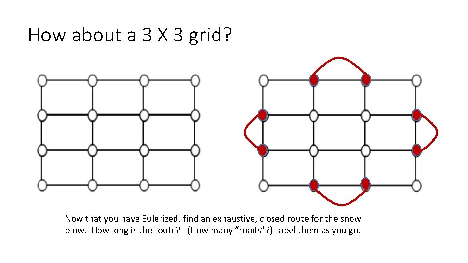 How about a 3 X 3 grid? Now that you have Eulerized, find an How about a 3 X 3 grid? Now that you have Eulerized, find an