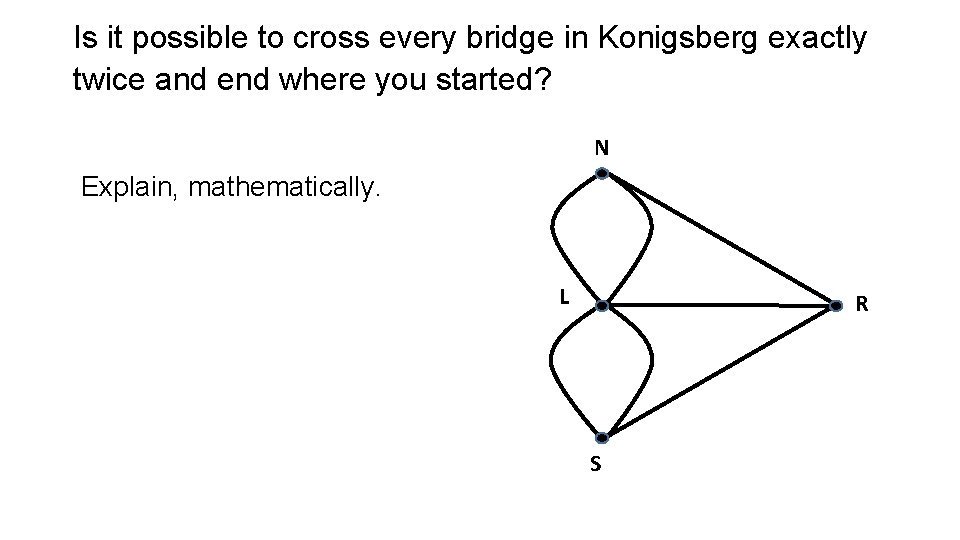 Is it possible to cross every bridge in Konigsberg exactly twice and end where Is it possible to cross every bridge in Konigsberg exactly twice and end where