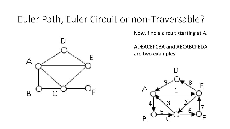 Euler Path, Euler Circuit or non-Traversable? Now, find a circuit starting at A. ADEACEFCBA Euler Path, Euler Circuit or non-Traversable? Now, find a circuit starting at A. ADEACEFCBA