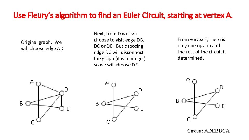 Use Fleury’s algorithm to find an Euler Circuit, starting at vertex A. Original graph. Use Fleury’s algorithm to find an Euler Circuit, starting at vertex A. Original graph.