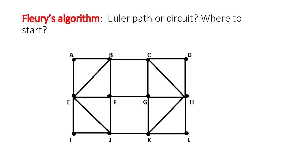 Fleury’s algorithm: Euler path or circuit? Where to start? A B E I C Fleury’s algorithm: Euler path or circuit? Where to start? A B E I C