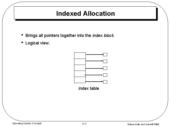 Indexed Allocation • • Brings all pointers together into the index block. Logical view.