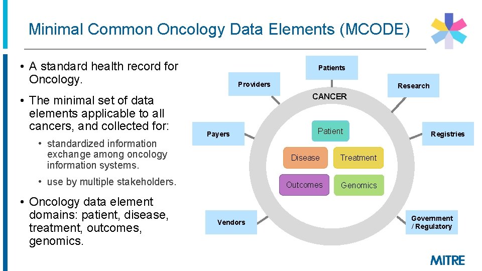 Minimal Common Oncology Data Elements (MCODE) • A standard health record for Oncology. •