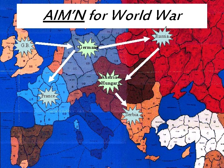 AIM’N for World War Russia. G. B. Germany. Austria. Hungary. France. Serbia. 