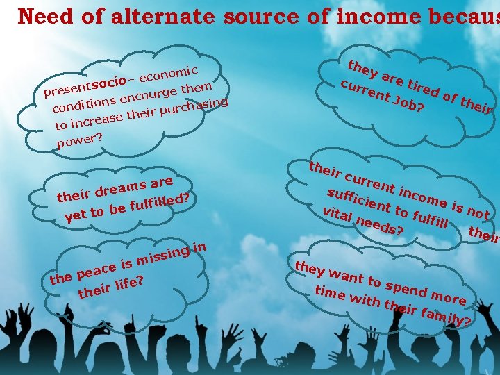 Need of alternate source of income becaus the ya re t cur ired ren