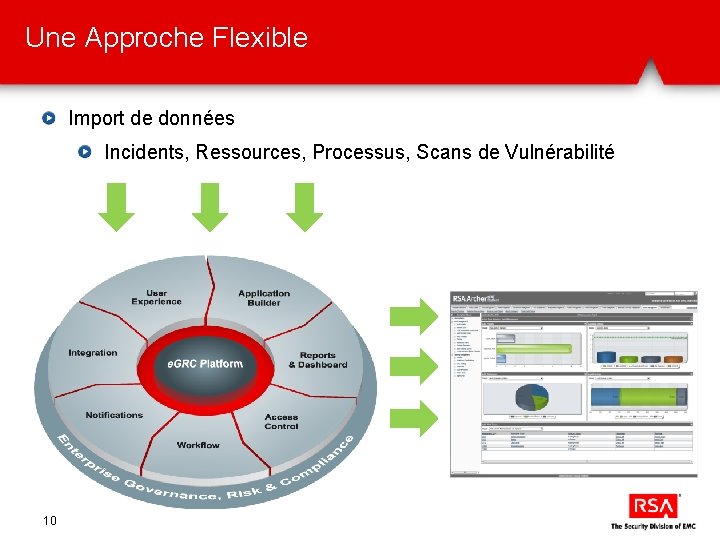 Une Approche Flexible Import de données Incidents, Ressources, Processus, Scans de Vulnérabilité 10 Une Approche Flexible Import de données Incidents, Ressources, Processus, Scans de Vulnérabilité 10