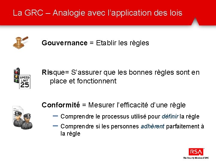 La GRC – Analogie avec l’application des lois Gouvernance = Etablir les règles Risque= La GRC – Analogie avec l’application des lois Gouvernance = Etablir les règles Risque=