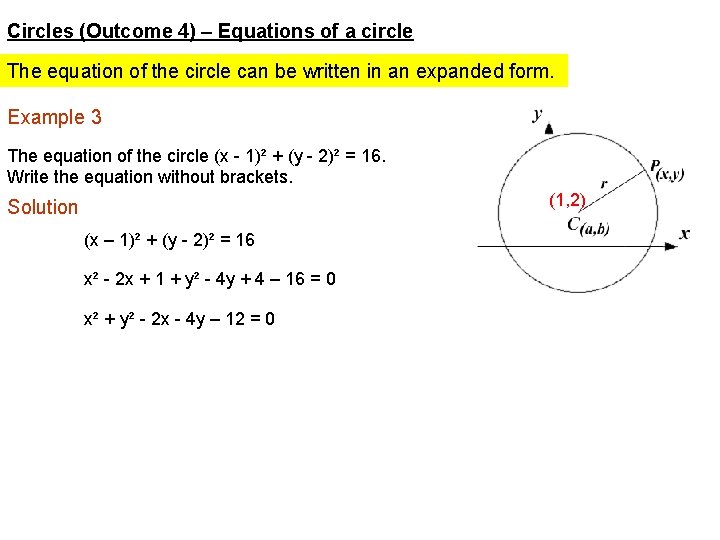 Circles (Outcome 4) – Equations of a circle The equation of the circle can