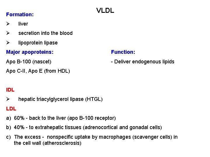 Formation: Ø liver Ø secretion into the blood Ø lipoprotein lipase VLDL Major apoproteins: