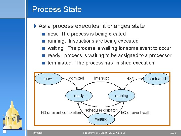 Process State 4 As a process executes, it changes state < new: The process