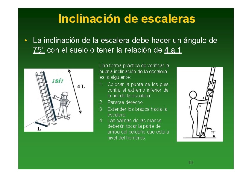 Inclinación de escaleras • La inclinación de la escalera debe hacer un ángulo de