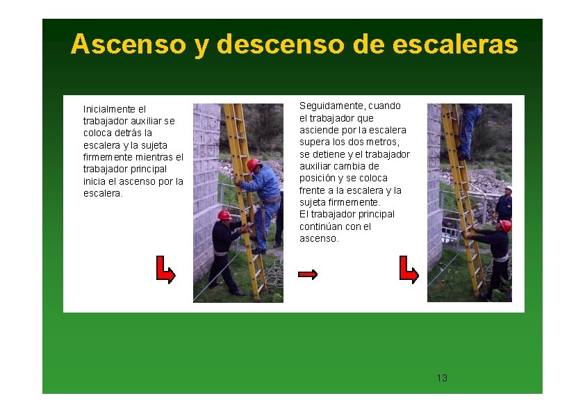 Ascenso y descenso de escaleras Inicialmente el trabajador auxiliar se coloca detrás la escalera