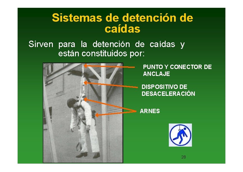 Sistemas de detención de caídas Sirven para la detención de caídas y están constituidos