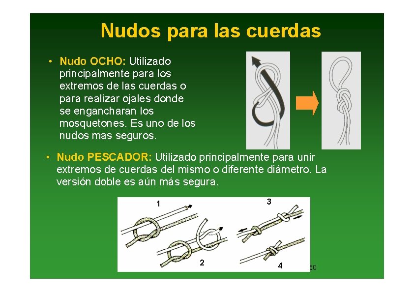 Nudos para las cuerdas • Nudo OCHO: Utilizado principalmente para los extremos de las