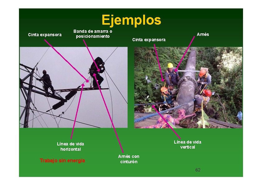 Ejemplos Cinta expansora Banda de amarra o posicionamiento Arnés Cinta expansora Línea de vida