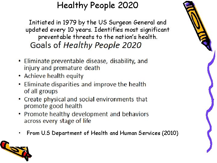 Healthy People 2020 Initiated in 1979 by the US Surgeon General and updated every