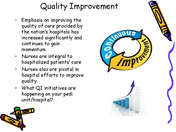 Quality Improvement • Emphasis on improving the quality of care provided by the nation’s
