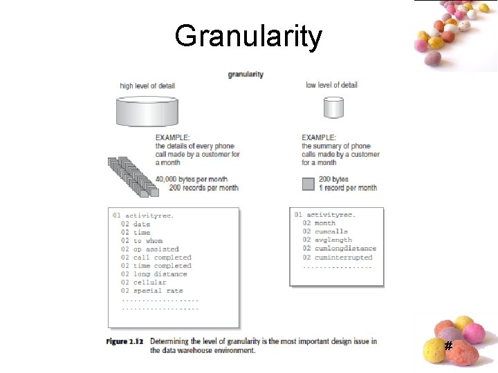 Granularity # Granularity #