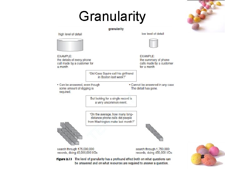 Granularity # Granularity #