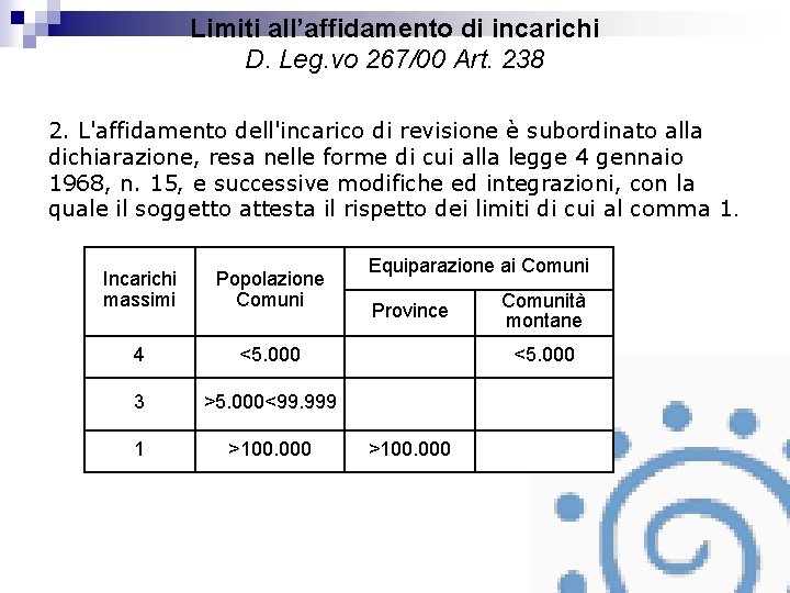 Limiti all’affidamento di incarichi D. Leg. vo 267/00 Art. 238 2. L'affidamento dell'incarico di