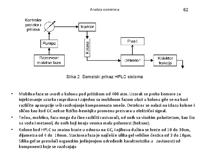  • • • Mobilna faza se uvodi u kolonu pod pritiskom od 400