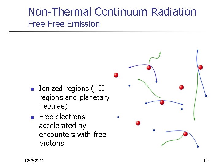 Non-Thermal Continuum Radiation Free-Free Emission n n Ionized regions (HII regions and planetary nebulae)