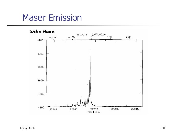 Maser Emission 12/7/2020 31 