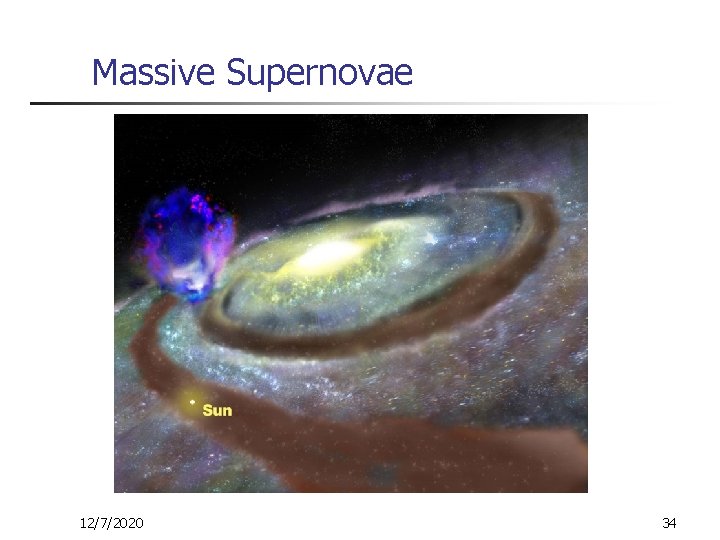 Massive Supernovae 12/7/2020 34 