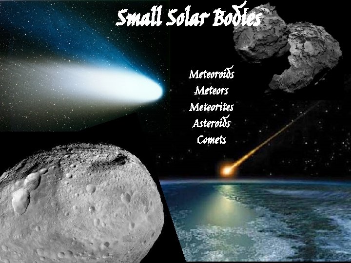 Small Solar Bodies Meteoroids Meteorites Asteroids Comets 