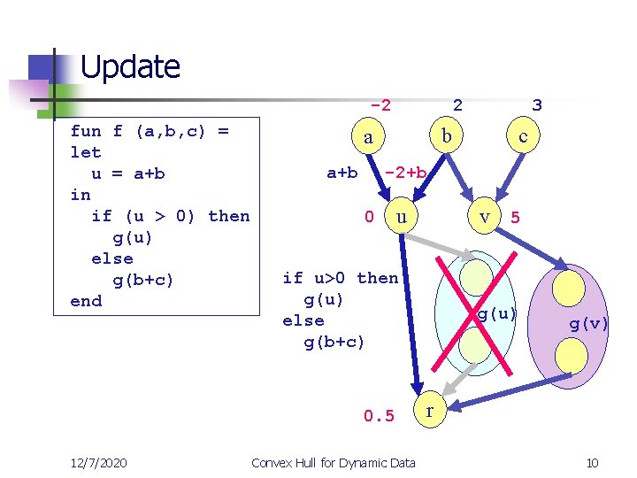 Update -2 fun f (a, b, c) = let u = a+b in if