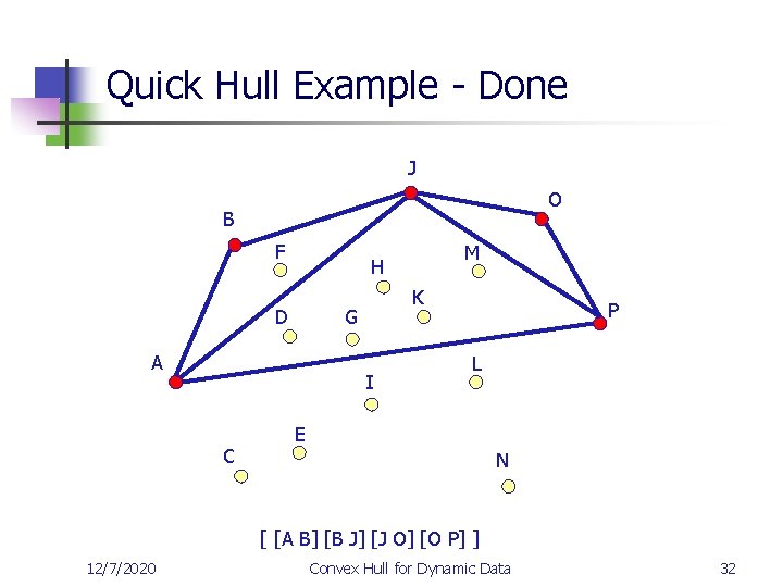 Quick Hull Example - Done J O B F H D K G A