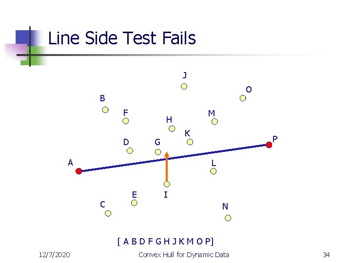 Line Side Test Fails J O B F M H D K G A