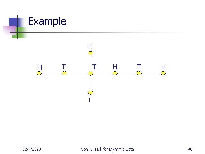 Example H H T T H T 12/7/2020 Convex Hull for Dynamic Data 48