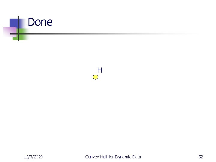 Done H 12/7/2020 Convex Hull for Dynamic Data 52 