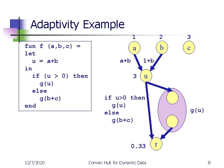 Adaptivity Example fun f (a, b, c) = let u = a+b in if