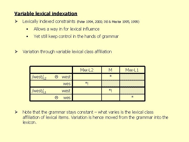 Variable lexical indexation Ø Ø Lexically indexed constraints (Pater 1994, 2000; Itô & Mester