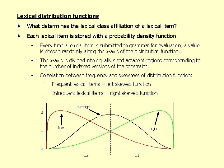 Lexical distribution functions Ø What determines the lexical class affiliation of a lexical item?