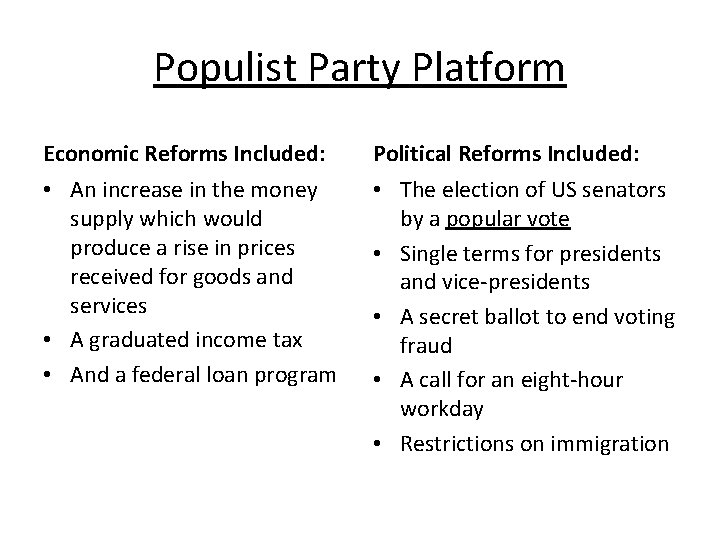 Populist Party Platform Economic Reforms Included: Political Reforms Included: • An increase in the