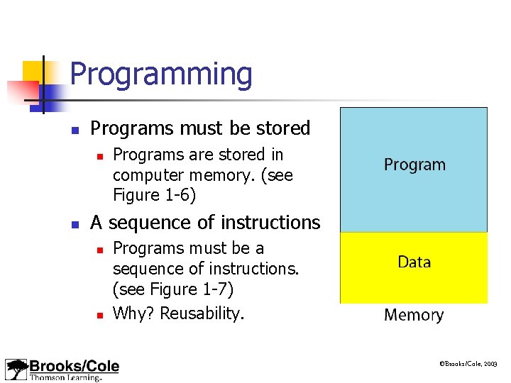 Foundations of Computer Science from Data Manipulation to