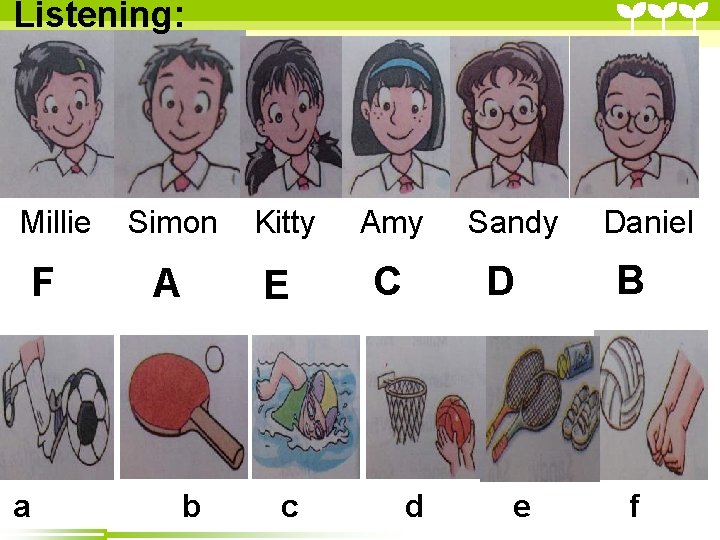 Listening: Millie F a Simon Kitty Amy A E C b c Sandy D Listening: Millie F a Simon Kitty Amy A E C b c Sandy D