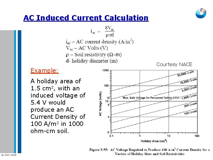 AC Induced Current Calculation Example: Courtesy NACE A holiday area of 1. 5 cm