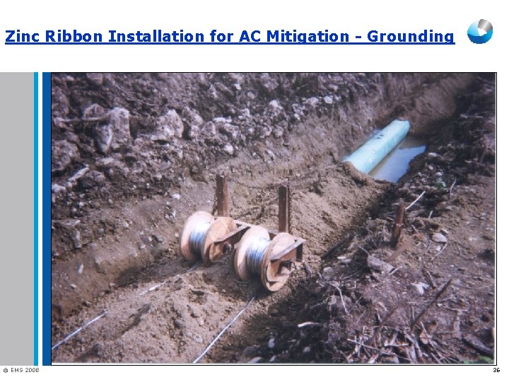 Zinc Ribbon Installation for AC Mitigation - Grounding © EMS 2008 36 