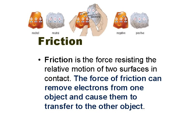 Friction • Friction is the force resisting the relative motion of two surfaces in