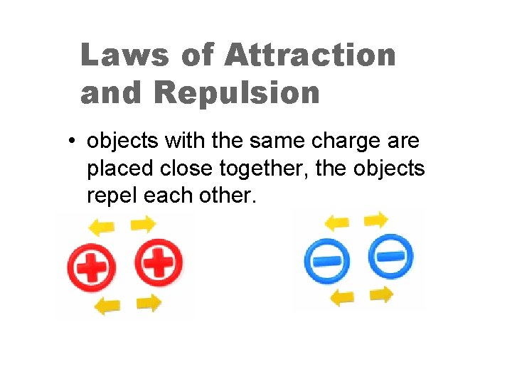 Laws of Attraction and Repulsion • objects with the same charge are placed close