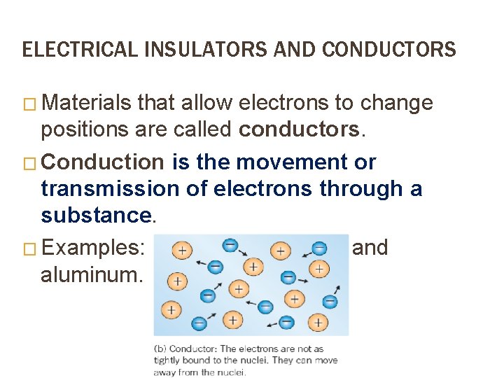 ELECTRICAL INSULATORS AND CONDUCTORS � Materials that allow electrons to change positions are called