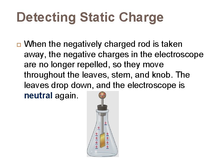 Detecting Static Charge When the negatively charged rod is taken away, the negative charges