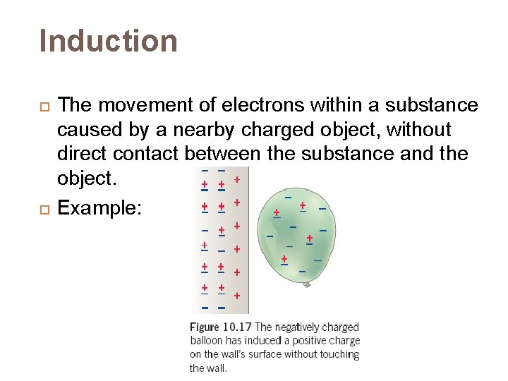 Induction The movement of electrons within a substance caused by a nearby charged object,