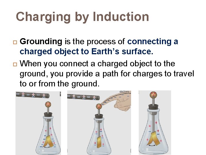 Charging by Induction Grounding is the process of connecting a charged object to Earth’s