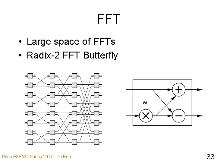 FFT • Large space of FFTs • Radix-2 FFT Butterfly Penn ESE 532 Spring